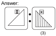 Non verbal reasoning, Analogy practice questions with detailed solutions, Analogy question and answers with explanations, Non-verbal Analogy, Analogy tips and tricks, practice tests for competitive exams, Free Analogy practice questions